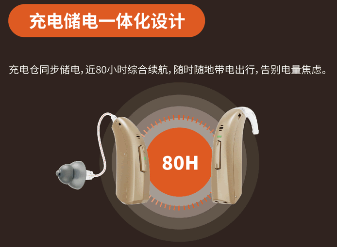 鲸航助听器_智能降噪蓝牙长续航老人仿生听觉助听器