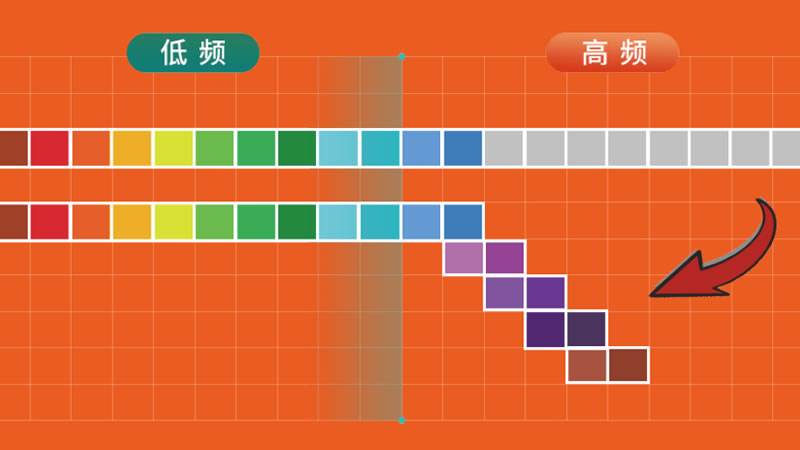 让生活“鲸”艳重启丨听医生鲸航系列助听器重磅上市